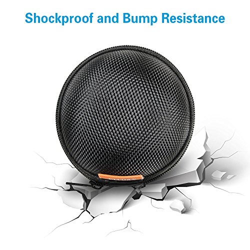 image for GLCON [Set of 2] Portable Protection Hard EVA Case,Clamshell MESH Zipp