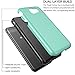 Galaxy J7 V Case, J7 Perx Case,J7V Case,J7 Sky Pro Case,Galaxy Halo Case, All Around Protection Hybrid Dual Layer Armor Phone Case Cover for Samsung Galaxy J7 2017, Sky Blue