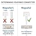 MacBook Air Charger Replacement 45W Magsafe 2 T-Tip AC Power Adapter Charger for MacBook Air 11 inch and 13 inch
