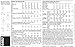New Look Sewing Pattern 6457 Misses Dresses, Size A (6-8-10-12-14-16)