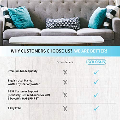 2 COLOSUS+Keyless+Electronic+Security+Touchscreen