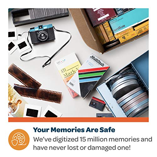 image for iMemories SafeShip Kit with $60 Conversion Reimbursement, Digitally Co