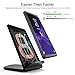 Hevanto Fast Wireless Charger, [QI-Certified] Top Speed Wireless Charging Stand, 7.5W for iPhone Xs Max/Xs/XR/X/8 Plus, 10W for Galaxy Note 10/Note 10+/Note 8/S10/S10+/S10e/S9/S9+ S8/S8+ (NO Adapter)