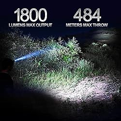 ACEBEAM Defender P16 Tactical Flashlight Tail-Dual