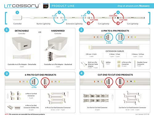 Litcessory Extension Cable for Philips Hue Lightstrip Plus (6in, 5 Pack, White - Standard 6-PIN V3