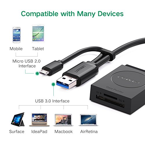UGREEN SD Card Reader Micro USB OTG and USB 3.0 Android Card Adapter