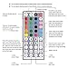 Simfonio LED Light Strip 16.4FT 5050SMD 150LEDs RGB LED Strip Lights with Remote and Power Supply for Home Decor