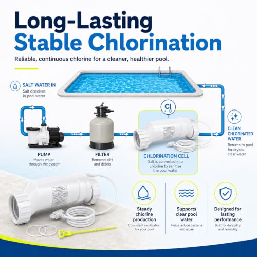 T-15 Salt Cell Replacement Compatible with AquaRite Saltwater Systems, Premium Water Clarifier Cell for Inground Pools up to 40,000 Gallons, Replaces W3T-CELL-15, T-CELL-15, BLT15H with Cleaning Kit