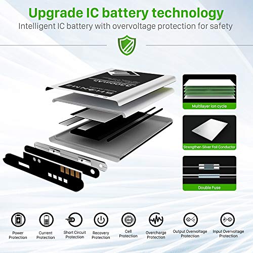 Galaxy S5 Battery,[Upgraded] 3300mAh Li-ion Replacement Battery for Galaxy S5 AT&T G900A,G900F,G900H,G900R4,I9600,SM-G900V,SM-G900P,SM-G900T,EB-BG900BBC [3 Years Warranty] - Thumbnail 2