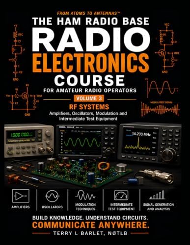 High Linearity RF Amplifier Design: Kenington, Peter B