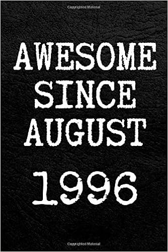 what to get your boyfriend for his 24th birthday