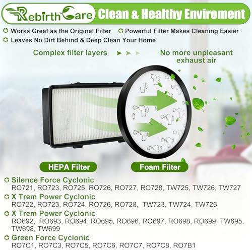 Rebirthcare ZR006001 Filters for Rowenta X-Trem Power Cyclonic/Silence Force Cyclonic RO69xx RO72xx RO7Bxx RO7Cxx RO6924EA RO6931EA RO7236EA RO7260EA RO7C19EA RO7C66EA RO7B13EA Filter Accessories