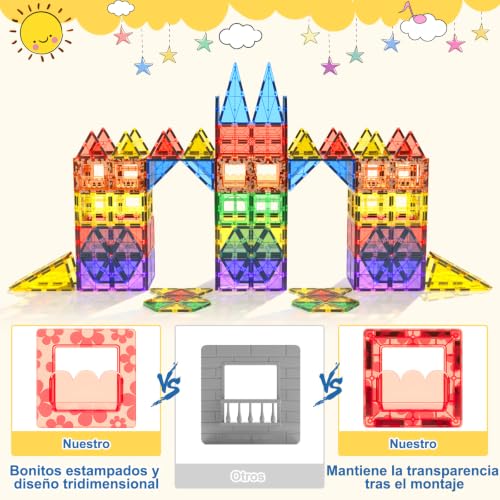 Coodoo Magnetic Building Blocks Toy for Children, 100 Pieces 3D Magnetic Constructions Children with 2 Cars, Educational Gift Montessori Toys Children 3 Years