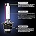 D2S 8000K HID Xenon Headlight Replacement Bulbs 35W High And Low Beam ZRSJ Car Headlights - Pack of 2 (8000k, D2S)