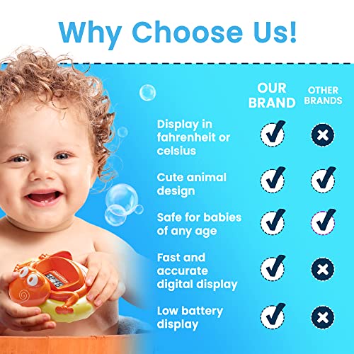Aquatopia Baby Bath Thermometer Floating Toy with Digital Audible