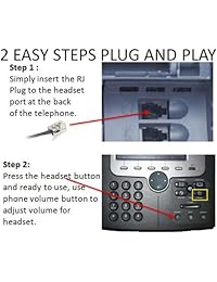 Auriculares con micrófono + control de volumen + silenciador ajustable para Cisco IP teléfono 7931 7940 7960 7970 7962 7975 7961 7971 7960 M12 M22 y todos las series