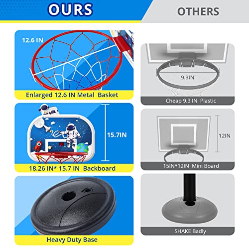 Eaglestone Pool Basketball Hoop with Electronic Scoreboard, Poolside Basketball Hoops Outdoor, Adjustable Height 3.7ft-7.0ft w/ 4 Balls, Water Basketball Game, Outside Toys for Boys and Girls