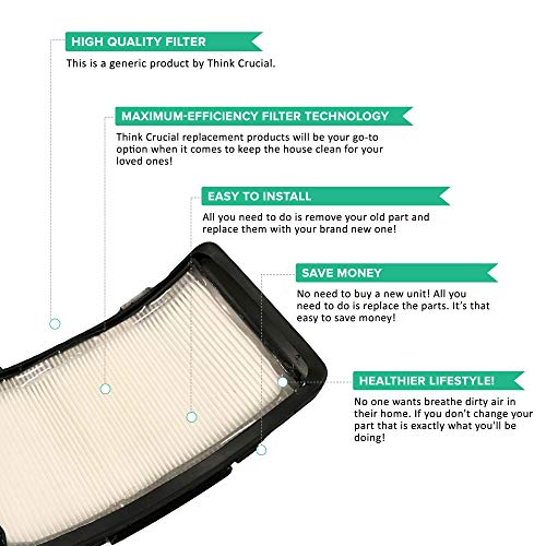 Think Crucial Replacement for Dyson Pre Filter & Post Filter Fits 360 Eye Robo Robotic Vacuum
