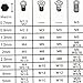 OMG_Shop Mini Allen Key Set 0.7,0.9,1.3,1.5,2,2.5,3,Small micro Imperial Hex Wrenches