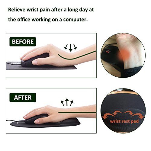 image for MIBOW Mouse Pad with Wrist Support,Large Ergonomic Gel Mouse Base Mat 