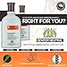 Peter Lamas Ultra Hydrating Shampoo with Baobab Oil | Moisturizes Dry and Damaged Hair to Help Stop Breakage | Restores and Hydrates with Vitamin B, Jojoba Extract | Vegan, Paraben, Sulfate-Free
