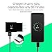 Fast Charge Adaptive Fast Charger Kit for Samsung Galaxy S8/S8 Plus/Note8, HZATECH USB Type C Fast Charging Kit True Digital Adaptive Fast Charging (Wall Charger+ Type C Cable) - Black