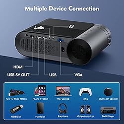 WiFi Bluetooth Dolby Projector, Projector Native
