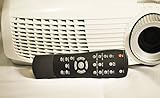 Optoma Projector Replacement Remote Control For HD20 HD180 HD200x HD22 HD2200 HT1081