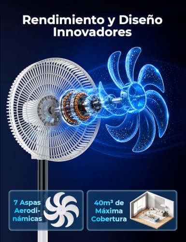 Ventilador de Pie, 22W, 9 Velocidades y 4 Modos, Temporizador 9h, Oscilante 90°, Altura Ajustable, Ventilador de Pie Silencioso con Pantalla LED y Mando a Distancia, para Dormitorio, Salón, Oficina
