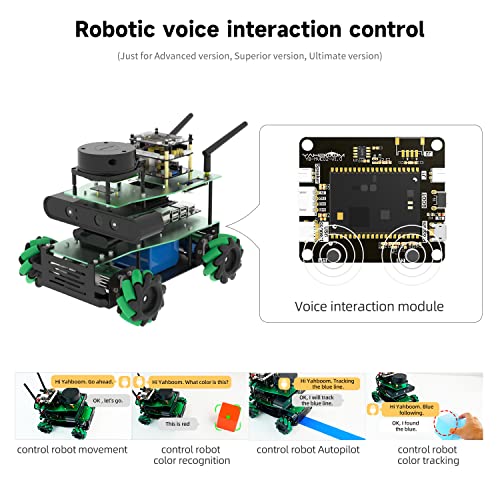 Yahboom ROS2 AI Robot For Raspberry Pi 4B Lidar Mapping Navigation