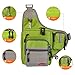 MadBite SlingBack Fishing Backpack Soft Fishing Tackle Bag Gives Surf Fishing and Bank Fishing Anglers Easy Portable Tackle Storage – Great as Messenger bag and Sling Bag