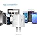 Yuwiss Dual USB Travel Wall Charger Adapter Quick Charging Block Plug for iPhone 5 6 6s 7 Plus, Samsung Galaxy/ Edge, Nexus, HTC, LG, Kindle Fire (1 pack)