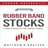 Rubber Band Stocks: A Simple Strategy for Trading