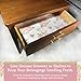Elodie Essentials Drawer Liners for Dresser - 14