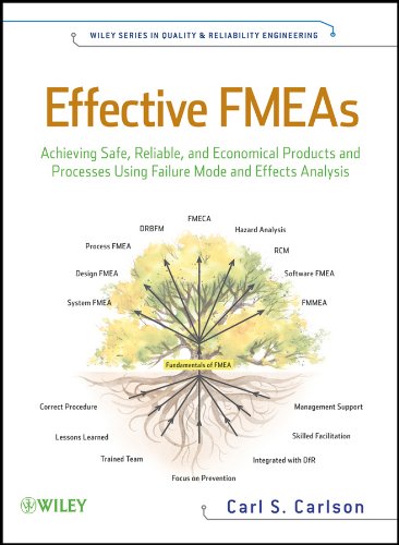Effective FMEAs: Achieving Safe, Reliable, And Economical Products And Processes Using Failure Mode And Effects Analysis