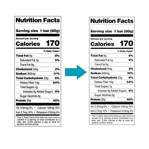 QUEST NUTRITION CHOCOLATE BROWNIE PROTEIN BAR, 20G PROTEIN, 1G SUGAR, 4G NET CARB, GLUTEN FREE, GLUTEN FREE, 12 COUNT