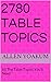 2780 Table Topics: All The Table Topics You'll Need