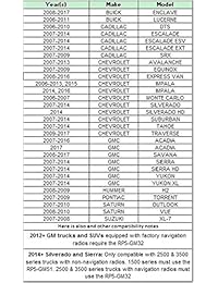 PAC RP5 GM31 interfaz de repuesto para radio con retención OnStar integrada, retención de control...