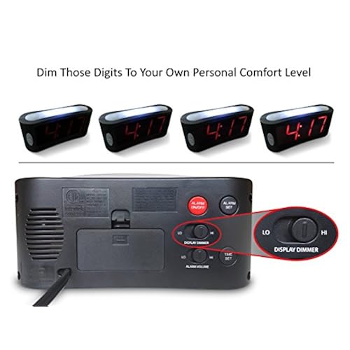 LED Digital Alarm Clock - Outlet Powered, No Frills Simple Operation, Large Night Light, Alarm, Snooze, Full Range Brightness Dimmer, Big Red Digit Display, Black Home & Kitchen, Home Décor, Clocks, Desk & Shelf Clocks