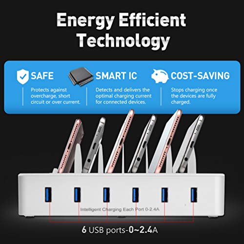 allcaca Fast Charging Station for Multiple Devices-Charging Station Family Charge Docking Station & - //coolthings.us
