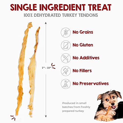 Riley's Turkey Tendons for Dogs Made in The USA & Sourced in The USA