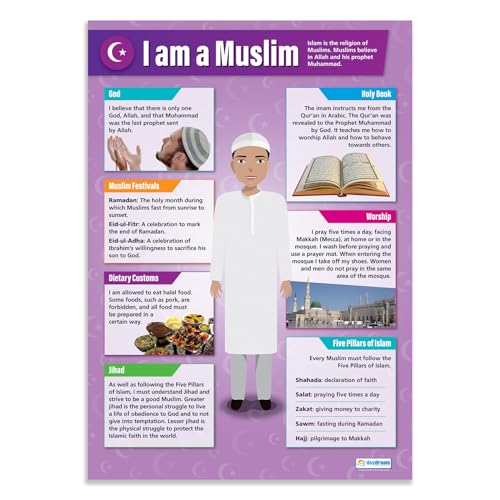I am a Muslim