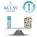 AA Batteries - USB Rechargeable Double A Lithium Batteries - Li-ion Battery Cell - 1.5V / 1700mAH (4-Pack) - Not NI-MH/NI-CD/Alkaline Batteries - ECO-Friendly and Recyclable - No Memory Effect