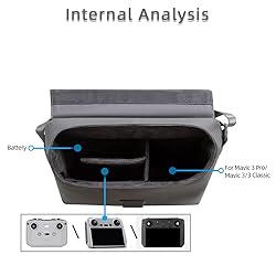 JOYSOG Travel Shoulder Bag for DJI Mavic 3