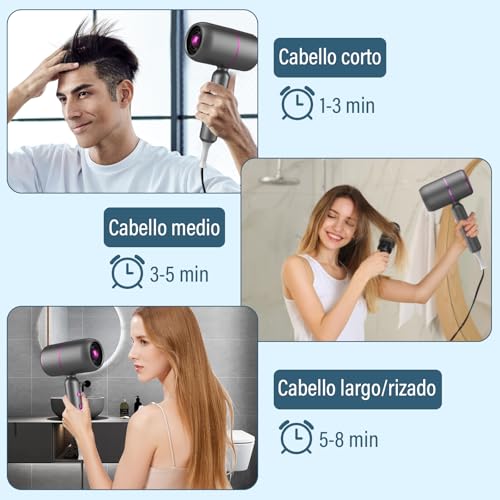KIROGILY Secadora de Cabello, Secadora con Difusor para Rizos, Soporte, 2 Peine, Champú. secador de Pelo Plegable 1000W 2 Temperaturas 1.7M Cable, secador Ion Negativo