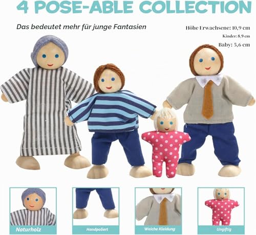 Giant bean Dollhouse Furniture Wooden Set, 36 Pieces Furniture with 4 Family Dolls, Doll Accessories, Toy for Boys, Girls and Toddlers 3+ Years