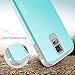 Galaxy S5 Mini Case, RANZ Grey with Aqua Blue Hard Impact Dual Layer Shockproof Bumper Case for Samsung Galaxy S5 Mini(SM-G800)