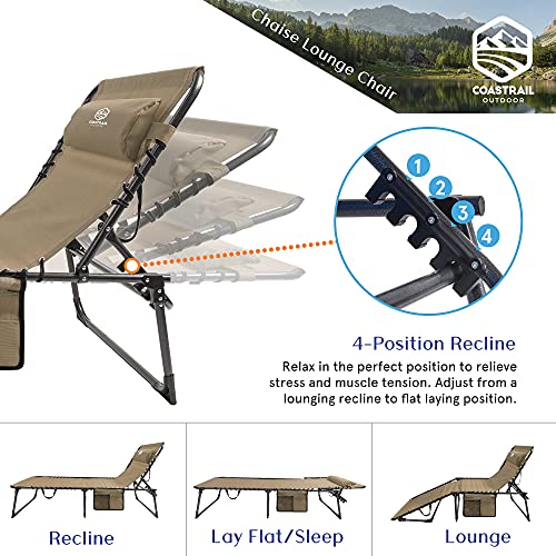 Coastrail Outdoor Folding Chaise Lounge Chair 28 inch Wide, 4 Position