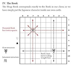 Japanese Chess: The Game of Shogi