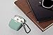 Cambridge Audio Official Protective Silicone Case for Melomania 1 and 1+ (Green)